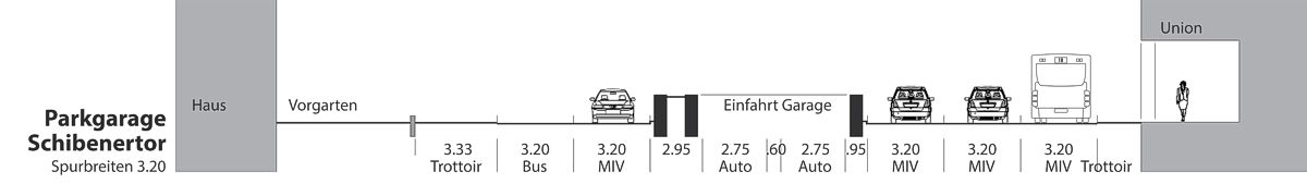schibenertorplatz schnitt parkgarage