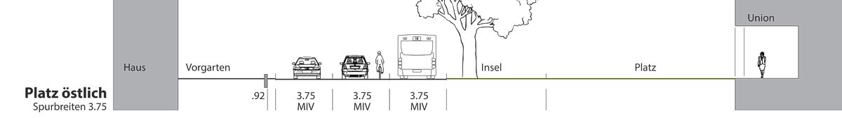 schibenertorplatz schnitt platz oestlich breite spuren