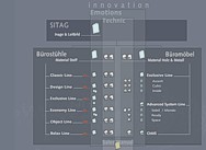 sitag_innovation